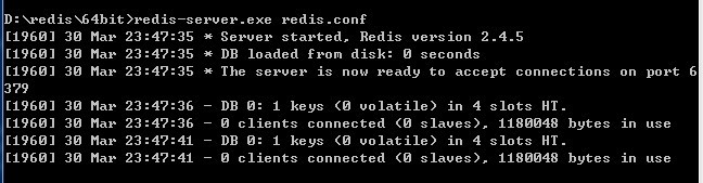 redis